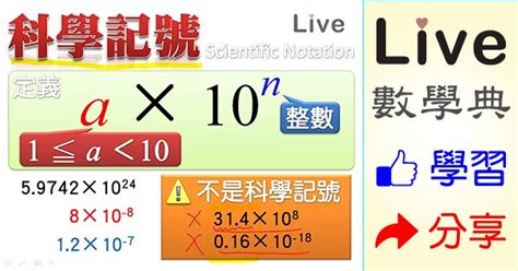 數學是科學嗎|數學作為科學的定義與認知